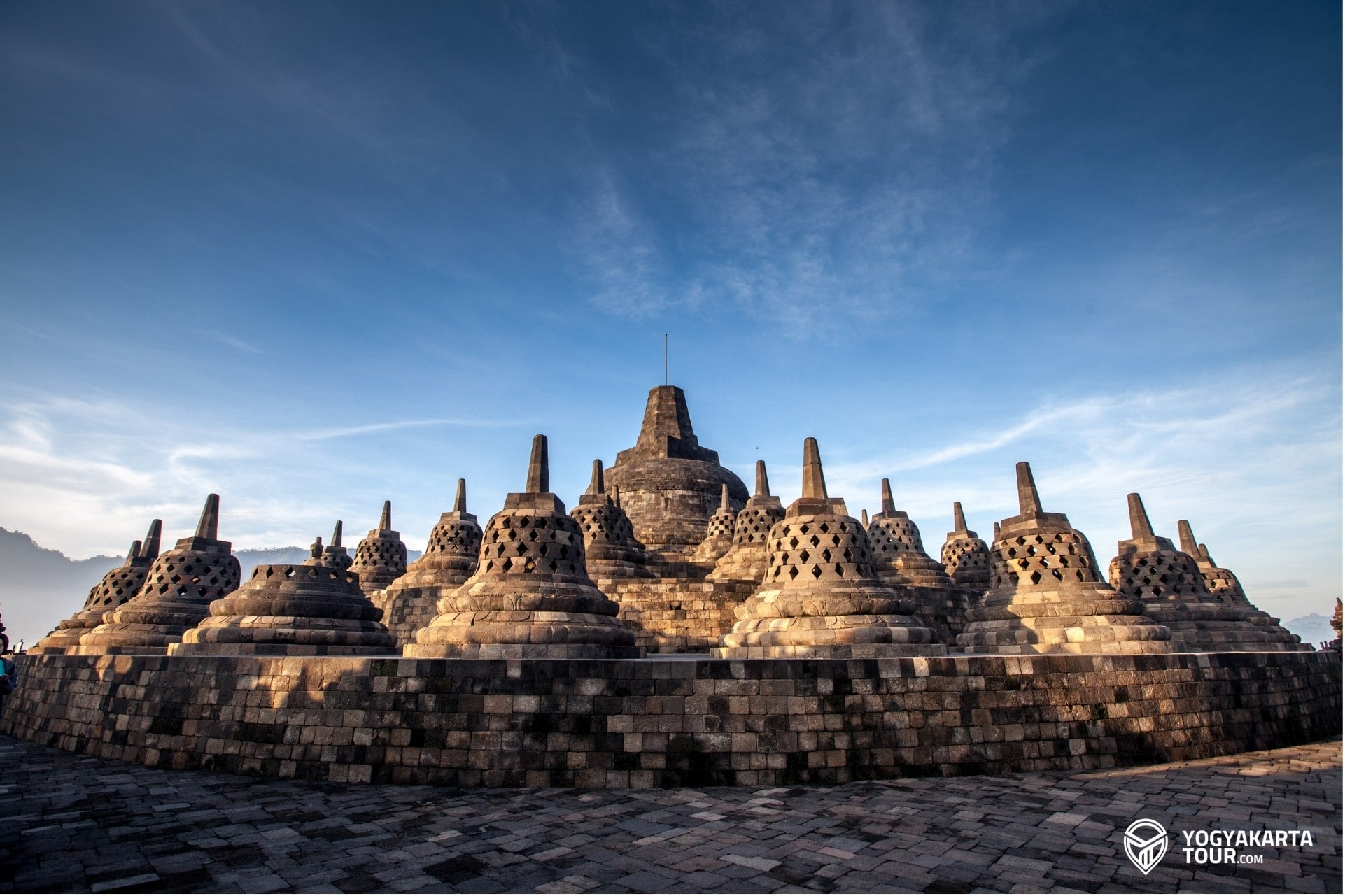 yogyakarta to borobudur